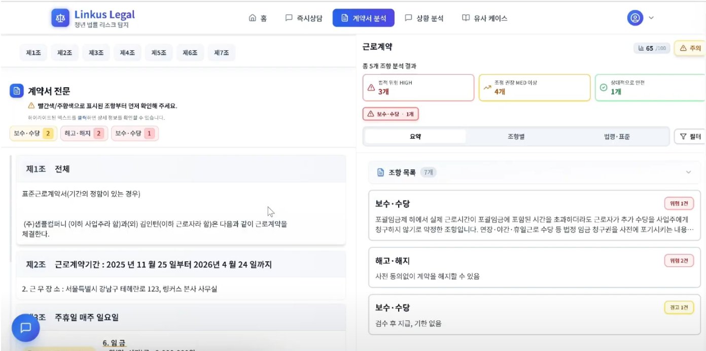 계약서 분석 화면